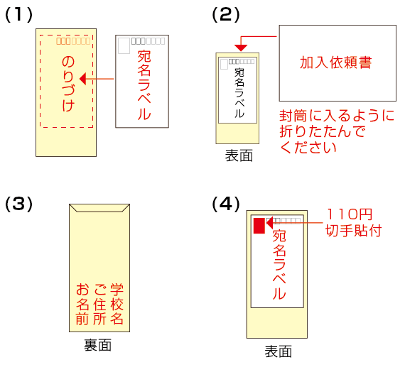 イメージ